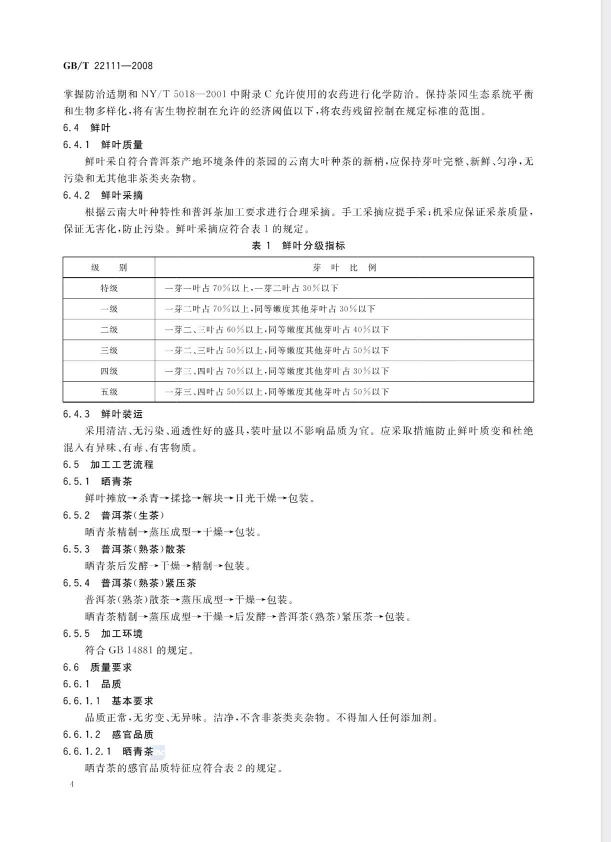 普洱茶的国家标准GB/T 22111-2008