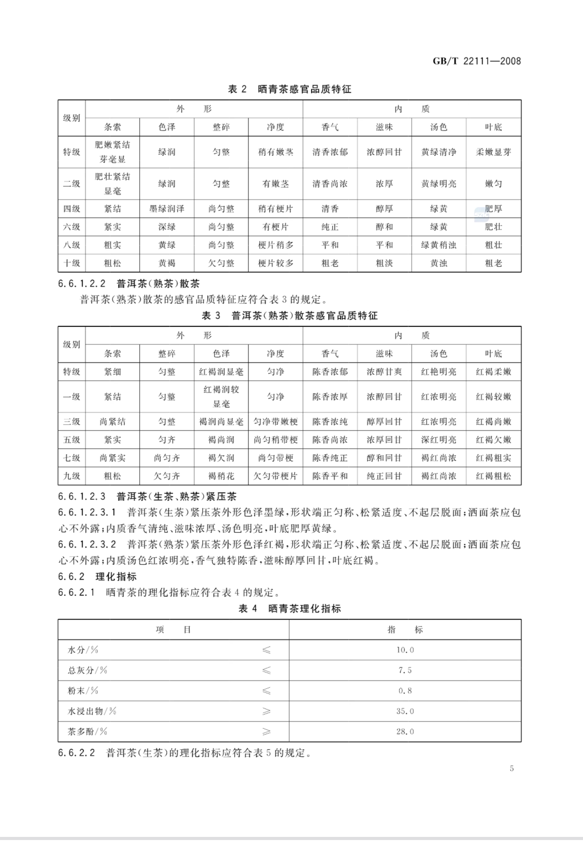 普洱茶的国家标准GB/T 22111-2008