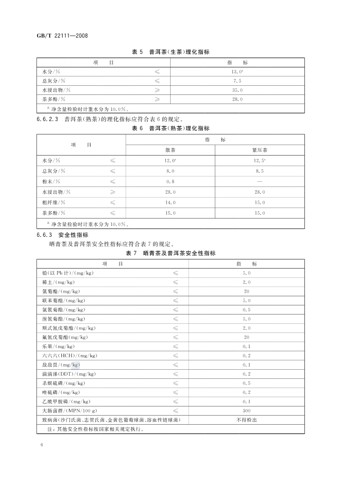 普洱茶的国家标准GB/T 22111-2008